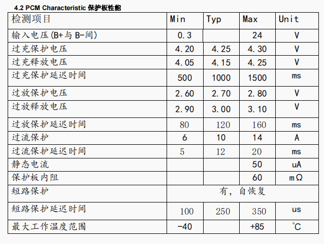 703299聚合物锂电池2400mAh,11.1V传感器运动器材锂电池生产厂家(图3) image.png